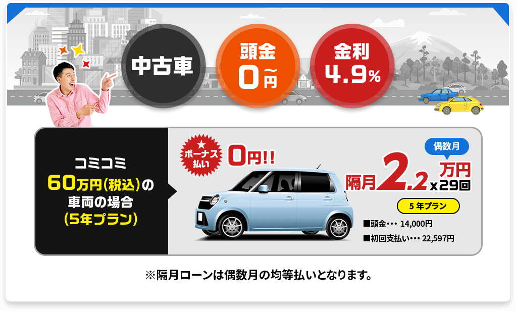 中古車 頭金0円～ 金利4.9%